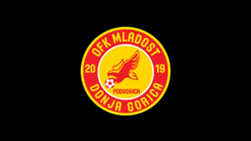 decic vs mladost dg google 3086 featured